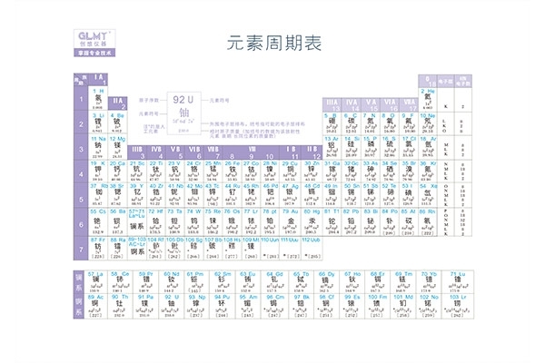 创想仪器元素谱线