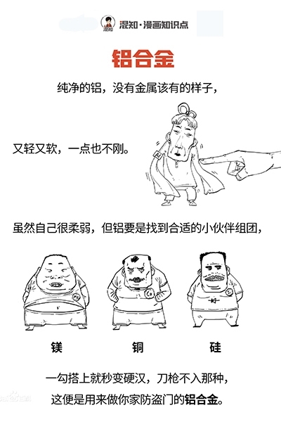 铝合金