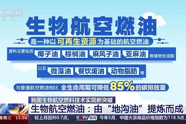 地沟油的转变