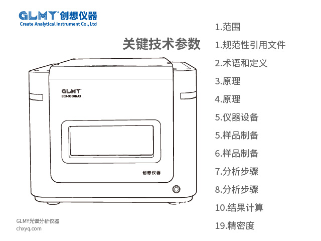 GB/T 27743-2011《X射线荧光光谱分析方法》