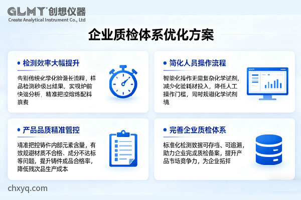 创想仪器太谷永星铸造安装CX-9600光谱仪