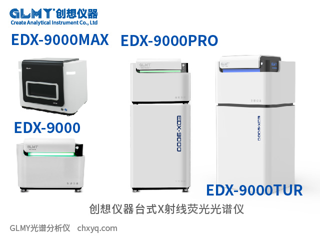 台式X射线荧光光谱仪（EDXRF）
