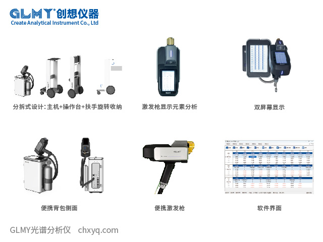 GLMY创想仪器CX-9900M便携式分析仪