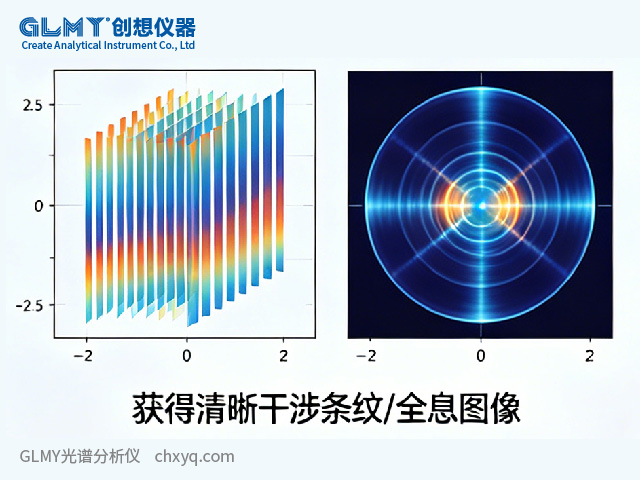 X射线光谱仪探测领域中的二位准直转换器